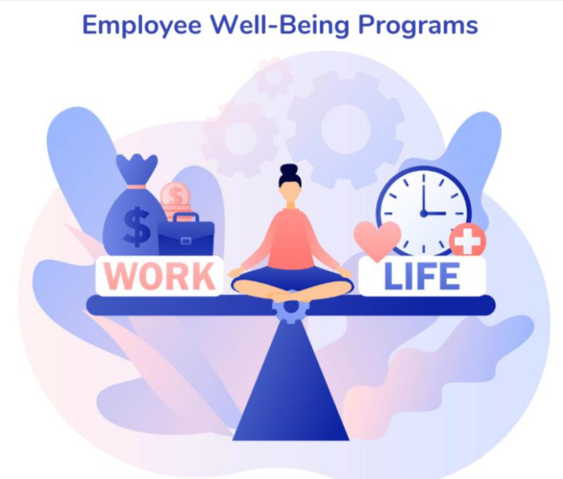 Workplace Wellbeing
